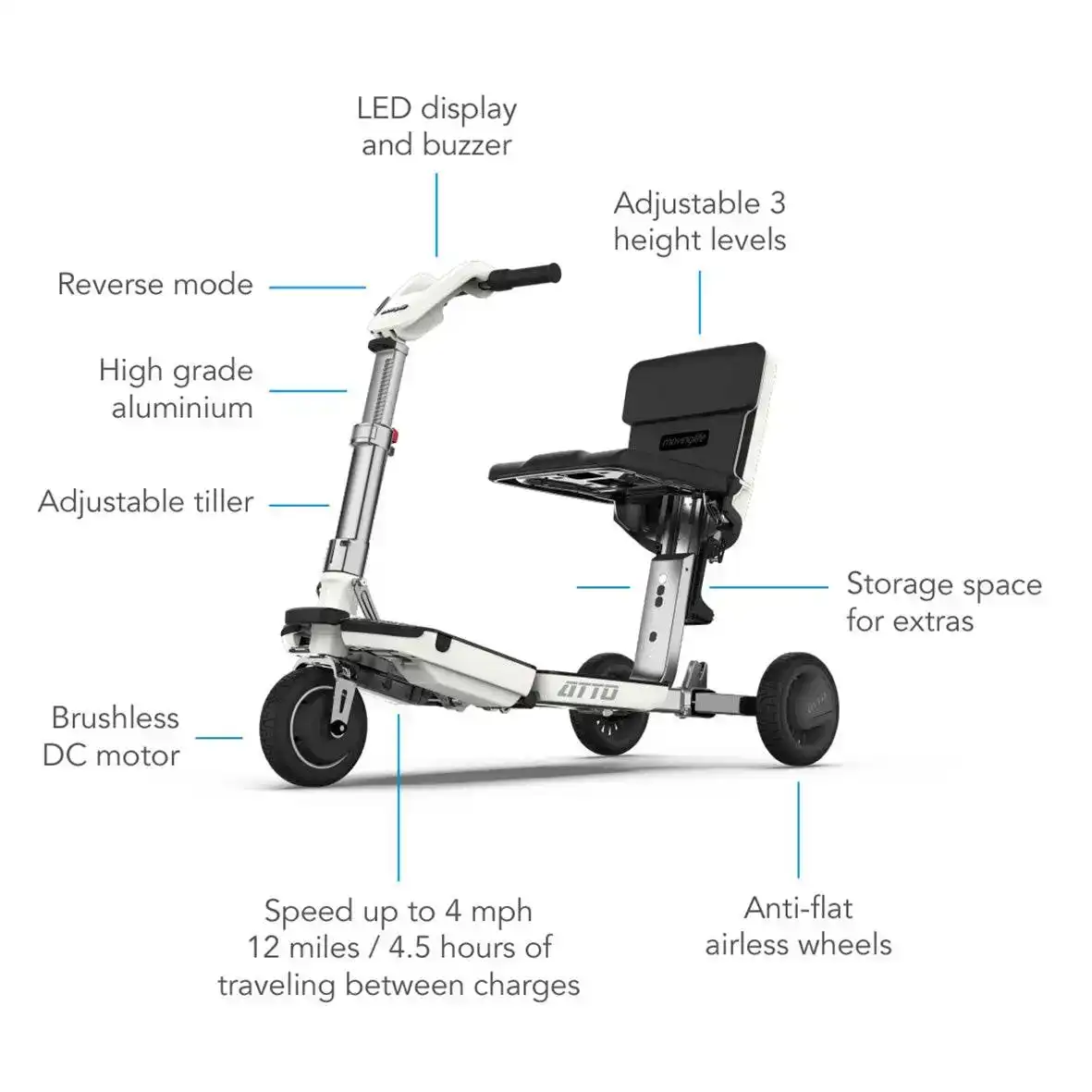 Product image 30